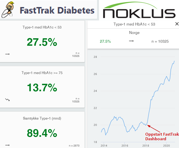fasttrak_diabetes-1