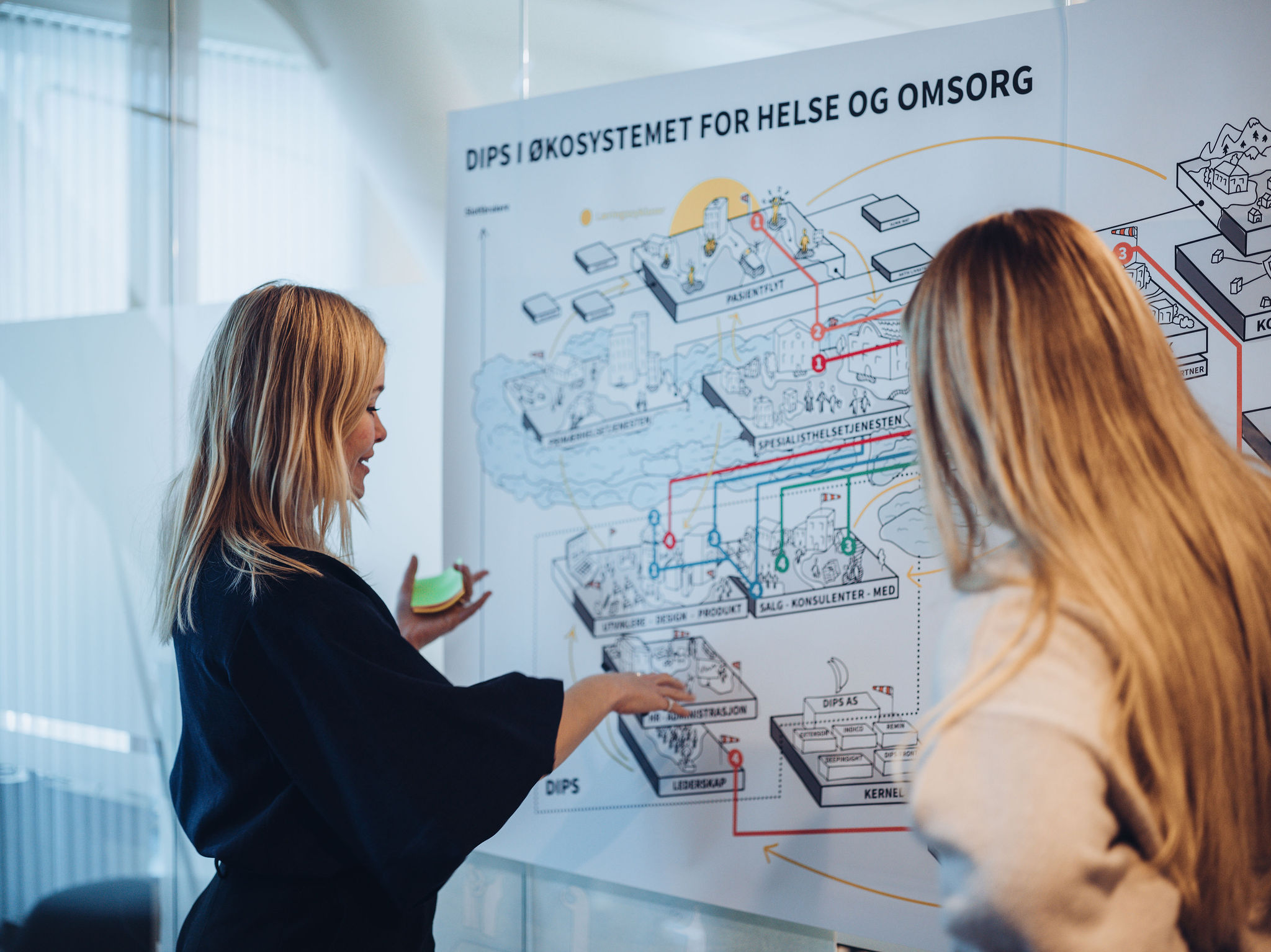 To personer ser på stort ark med degisnskisse To personer ser på stort ark med degisnskisse